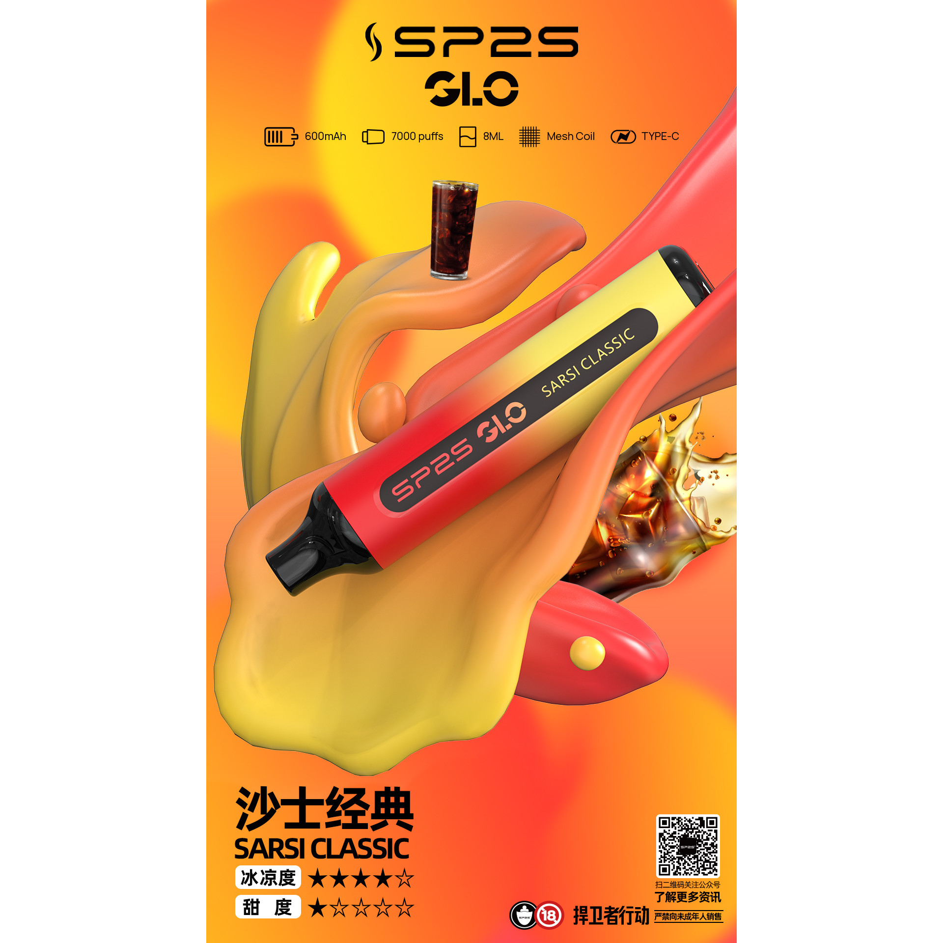 SP2S7000口拋棄式